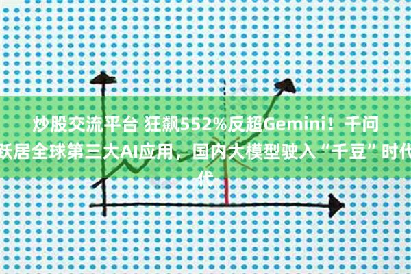 炒股交流平台 狂飙552%反超Gemini！千问跃居全球第三大AI应用，国内大模型驶入“千豆”时代